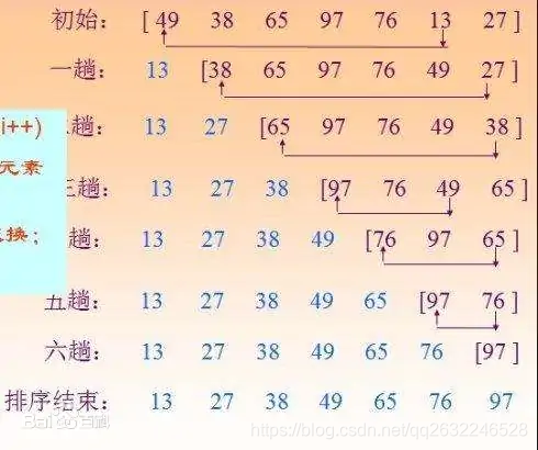 图片来源于百度